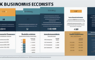Grafik mit Gehaltsskalen für Betriebswirte, Diagramm im Hintergrund.