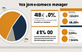 Grafik mit Gehaltsspannen und Positionen im E-Commerce, Laptop im Hintergrund.