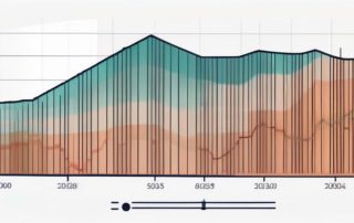 Grafik mit Statistiken und Zahlen zu Durchschnittslöhnen in Deutschland.