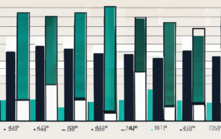 Grafik mit steigenden Gehaltstrends und Luper über Pharma-Sektor.