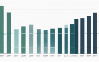 Grafik zeigt Nettolohnverteilung in Deutschland nach Berufsgruppen.