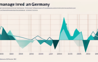 Grafik zur Entwicklung des Durchschnittseinkommens in Deutschland über Jahre.