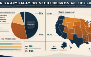 Person betrachtet Gehaltsabrechnung mit Rechner und Diagrammen im Hintergrund.