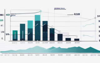 Person, die mit Geldscheinen in der Hand einen Taschenrechner drückt.