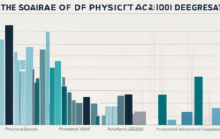 Physiker mit Doktortitel hält Gehaltscheck, lächelnd, Labor im Hintergrund.
