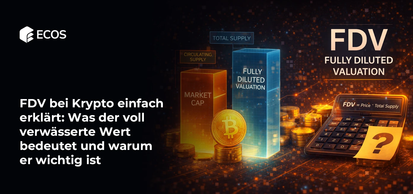 APR in der Kryptowelt: Was es ist und wie es funktioniert...