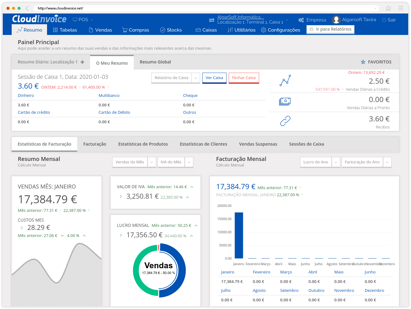 CloudInvoice - BackOffice