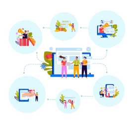 Developing P2P Marketplace Solutions with Code Bre, San Diego