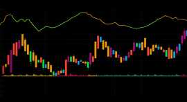 Crypto Investing Blogs and Resources | HelloCrypto, Calgary