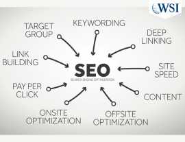 SEO Services Phoenix - WSI Top Web Designers, Phoenix