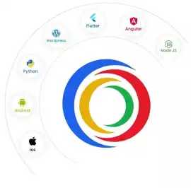 iTechnolabs: Your top-notch App Developers Near Me, Sheridan