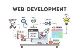 Hire the Top Web Development Company in Delhi For , Delhi