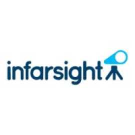 Data Analytics Services & Solutions, Princeton