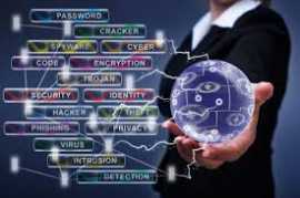Acquire vital Cybersecurity Skills with H2kInfosys, Atlanta