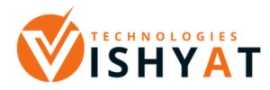 Best SEO Company in Chandigarh, Chandigarh