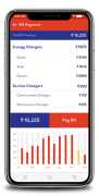 Prepaid Electricity Management For Builders And Re, Jaipur