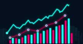 Understanding crypto charts for investing | Helloc, Calgary
