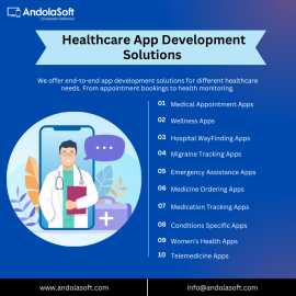 Custom Healthcare Software Development Company, San Jose