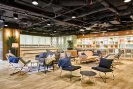 Adapting to Change in Coworking Environments, Mohali