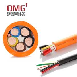 Requirements for EVs charging cable mode 2, Dongguan