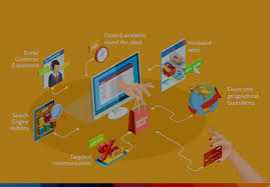 Premum Magento Development Company in New York, New York