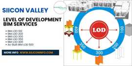 The Level Of Development BIM Services Consulting, New York