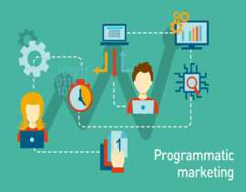 Cutting-Edge Programmatic Solutions 2025, Dubai