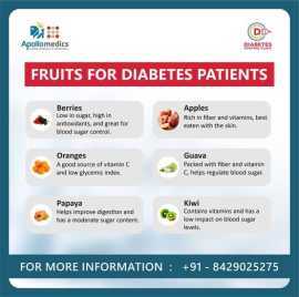 Best Fruits for Diabetes Patients | Dr. Mayank Som, Lucknow