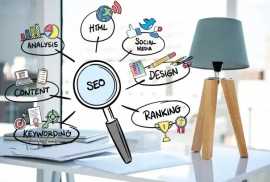Best SEO Reseller Services Company, Noida