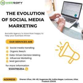     The Evolution of Social Media Marketing , Lucknow