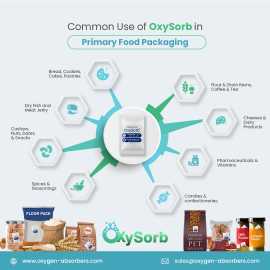 Know All about OxySorb-Oxygen Absorber food storag, ₹ 11