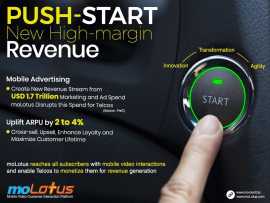 Experience Explosive Mobile Advertising Revenue , Chicago