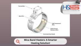 Mica Band Heaters: The Smart Choice for heating!, Brampton