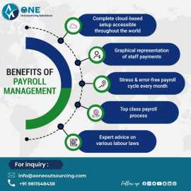 Simplify Payroll with Aone Outsourcing, Duffy