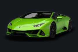 Lamborghini Huracan Hire, London