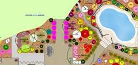 Programme Conception Potager | Logiciel Potager, Brussels