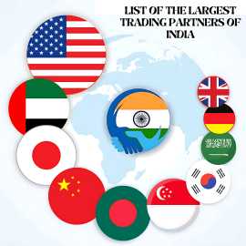 How to Find Potential Buyers for Export , New Delhi