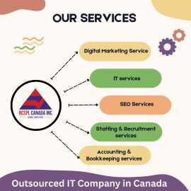 Why Outsourcing IT Services in Canada , Mississauga