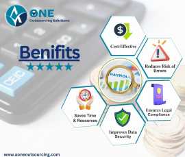 Affordable Low-Cost Payroll Services in Australia, Milang