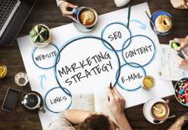 Affordable Marketing Strategy in Adelaide, Adelaide