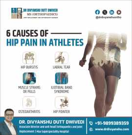 6 Causes of Hip Pain in Athletes – Dr. Divyanshu D, Lucknow
