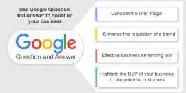 Questions & Réponses Google Business | Expert , Paris