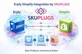 What Is Erply Shopify Integration by SKUPlugs , San Francisco