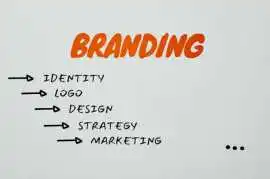 Boost Your Business with Marketing Automation for , Oakville