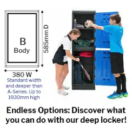 Lockers for Food Factories That Meet Hygiene Stand, $ 0