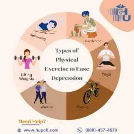 Best Mental Health Clinic in Fort Caroline, FL, Jacksonville