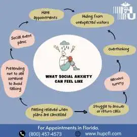 Mental Health Service in Lakeland, FL , Lakeland
