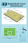 Premium Badminton Court Flooring & Synthetic V, Bengaluru