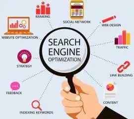 chicago search engine optimization company, Chicago