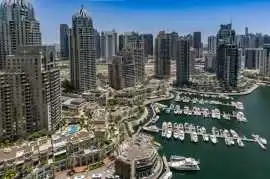 Trusted PRO Services in Dubai, UAE, Dubai
